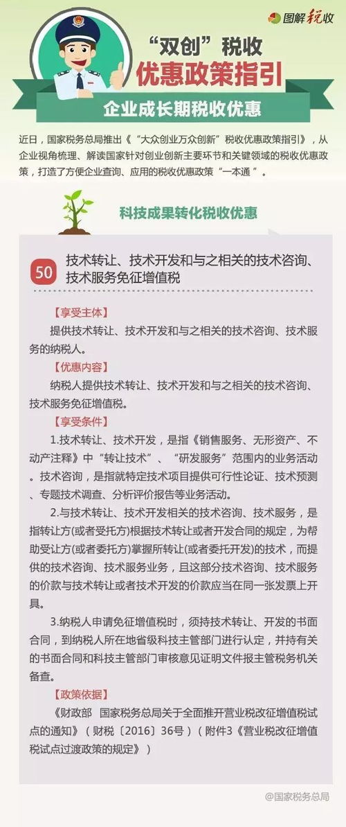 技術轉讓、開發及相關服務稅收優惠政策解析